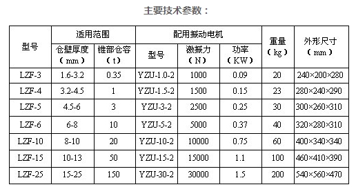 低噪音仓壁振动器